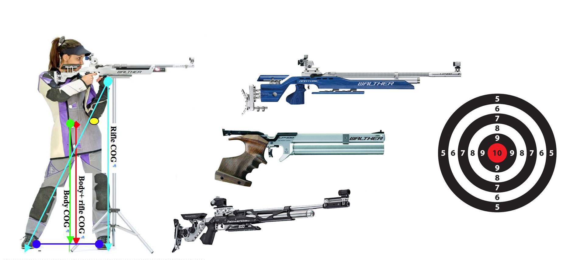 hawkeye rifle shooting center in bangalore